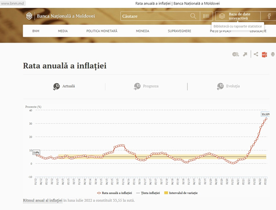 Как не скатиться в нищету из-за кризиса инфляции?