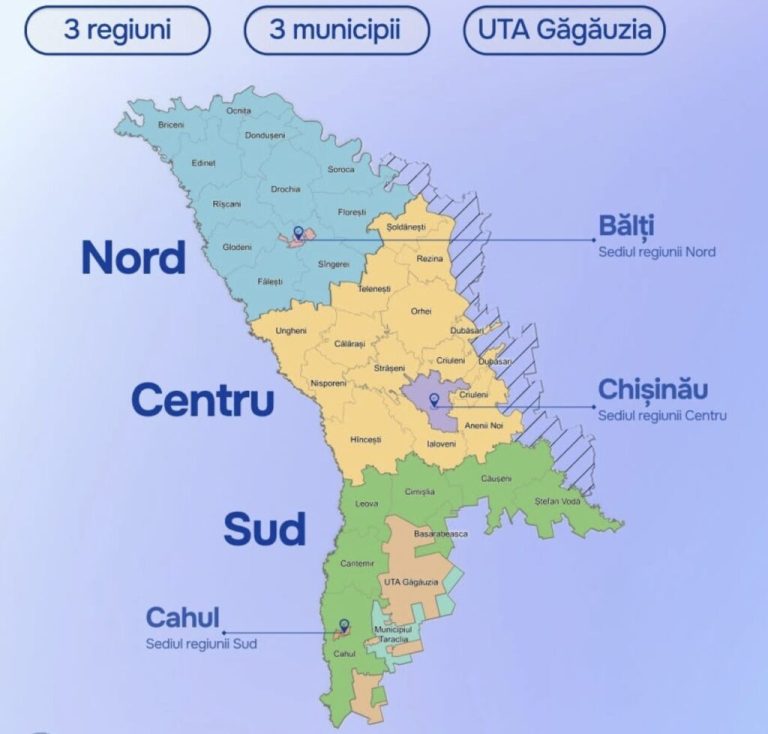 Moldova regională